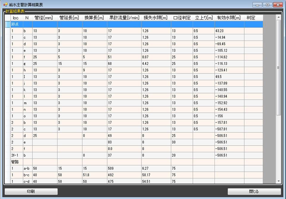 管径判定結果をリスト表示