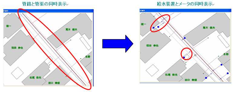 他システムとの連携が可能