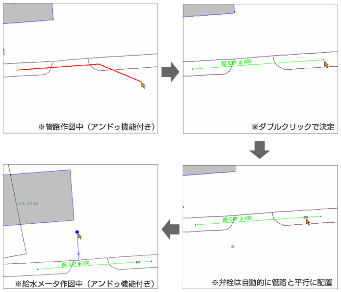 次世代職員への伝達ツールを標準装備