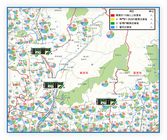 Mapletの地図表示コンポーネント