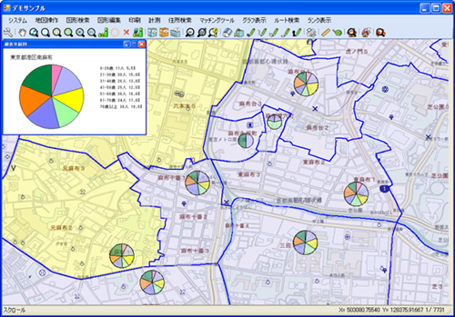 お手持ちの顧客セールスデータを活かして